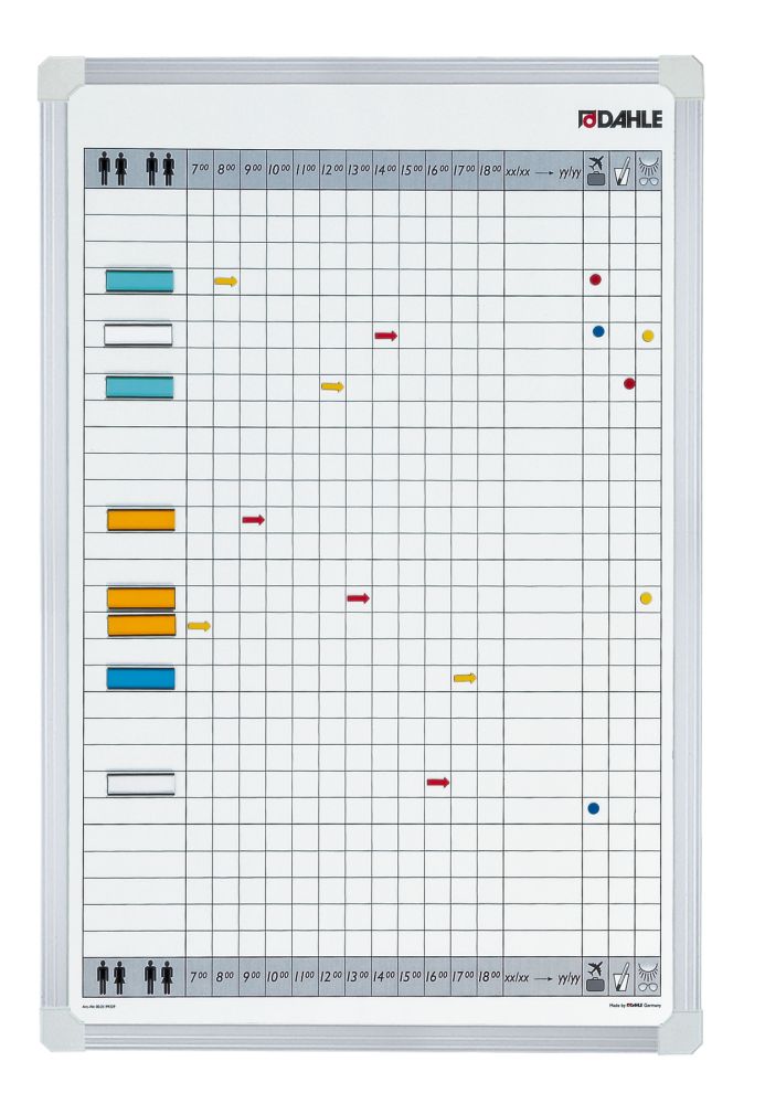 Planbord personeelsplanning