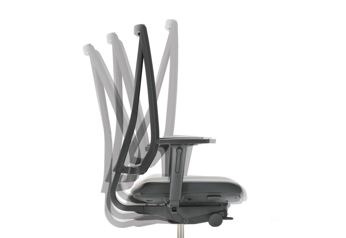 Girsberger Yanos Ergonomische Bureaustoel | NEN-EN 1335