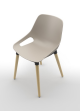 S810 Kantinestoel met kunststof zitting en stevig houten 4-poots frame. Modern Scandinavisch design, ideaal voor kantines, bedrijfsrestaurants en horecagelegenheden. Duurzaam en onderhoudsvriendelijk, optioneel met opdekstoffering voor extra comfort. Verk